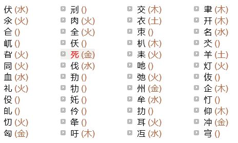 6画的字 初一十五獻供操持